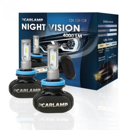 Как установить LED автолампу Carlamp Night Vision в фару