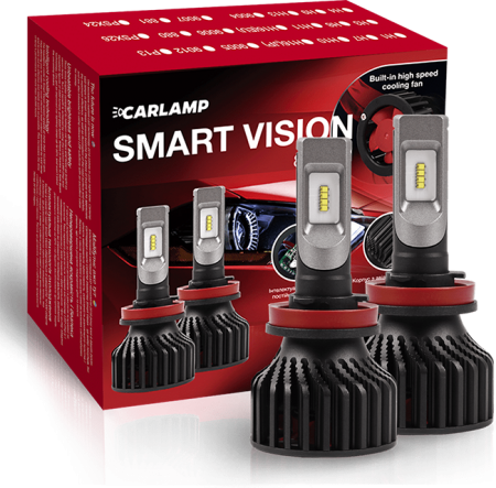 Презентация лед автоламп Carlamp Smart Vision