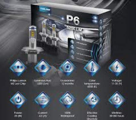 Презентация светодиодных LED ламп Carlamp P6 55W