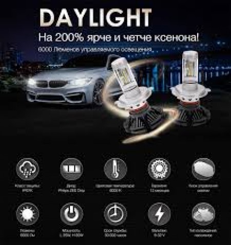 Презентация светодиодных ламп Carlamp LED Day Light