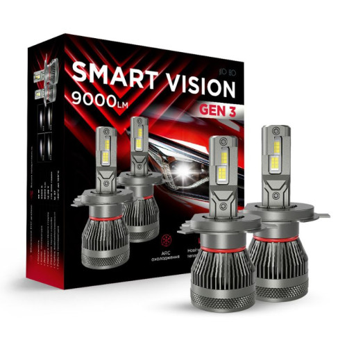 Лед лампы HB3 для авто Carlamp Smart Vision Gen 3 Led автолампы 9000 Lm 6500 K (SMG3HB3)